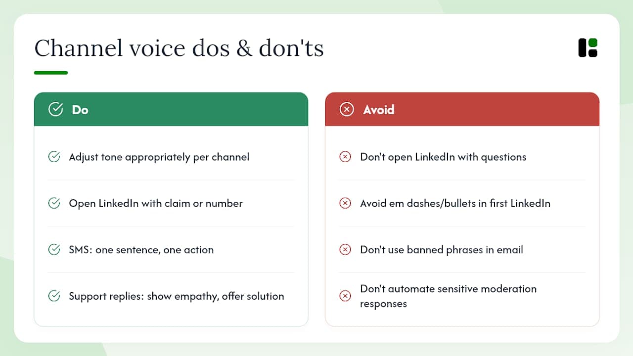 Channel-by-channel guidance — overview diagram