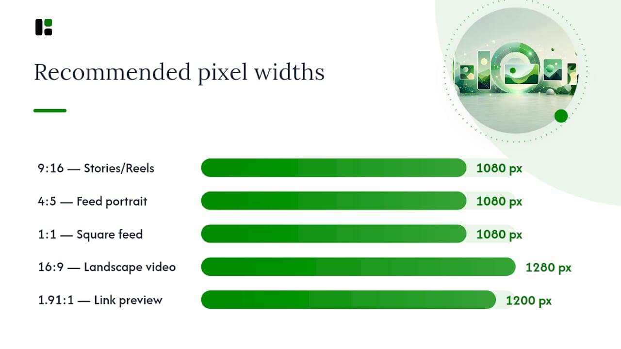 Comparison chart of 2026 social media post sizes and formats