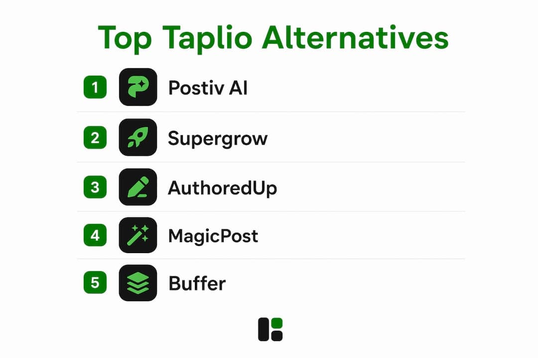 Infographic showing top Taplio alternatives ranked