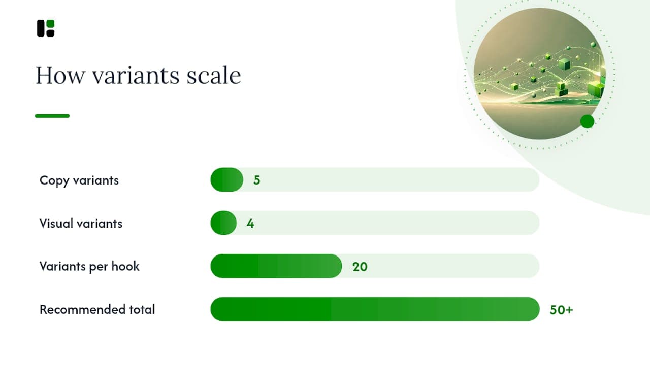 How do you customize hook templates and scale production? — overview diagram