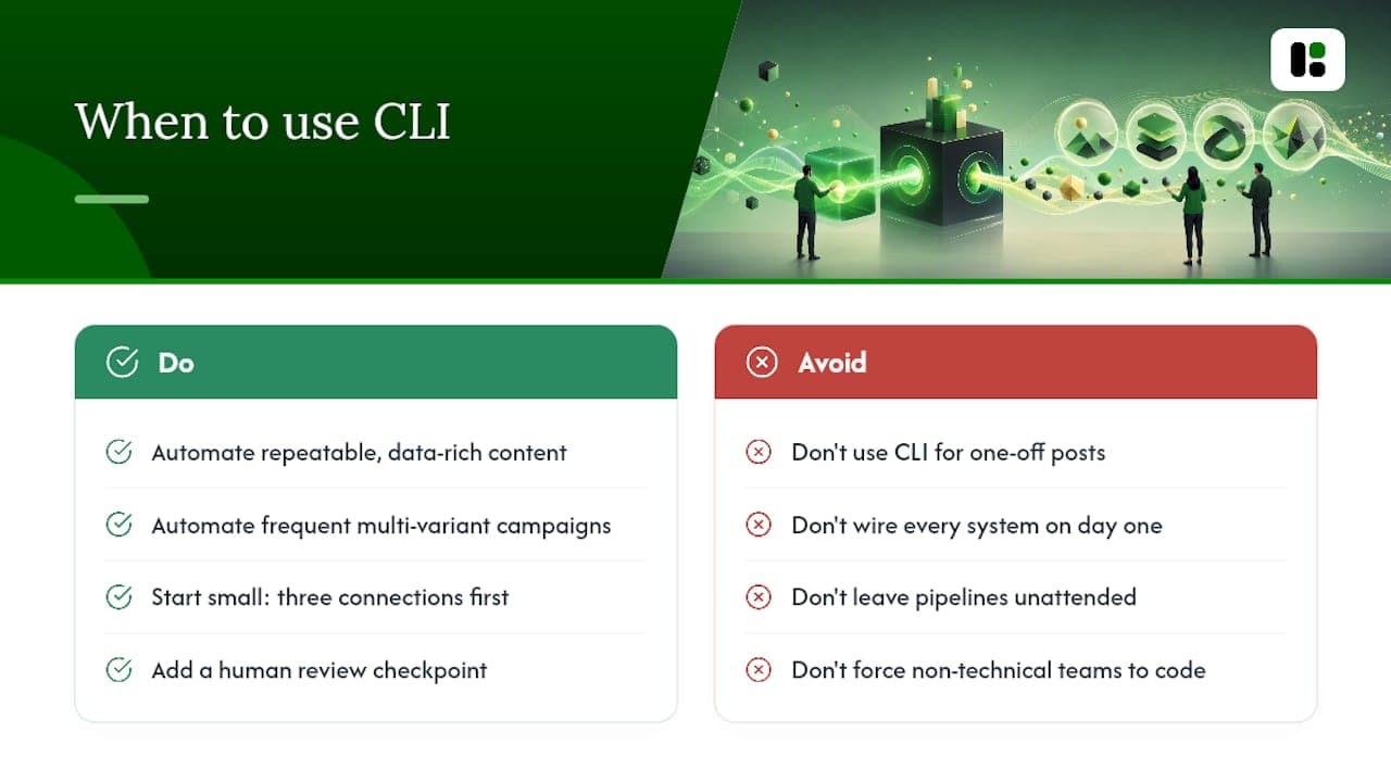 When Does a CLI-First Workflow Actually Make Sense? — overview diagram